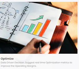 corvanta Analytics Report gallery image