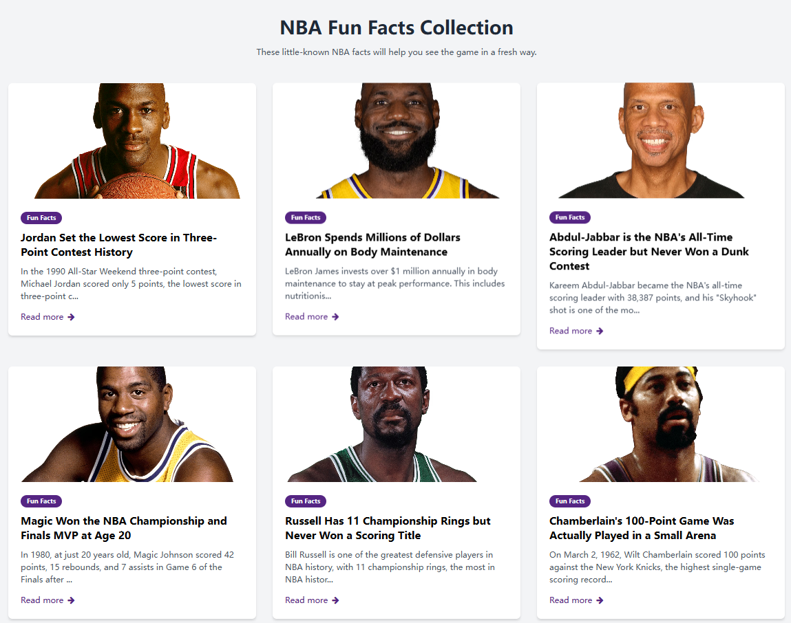 NBA Fun Facts gallery image