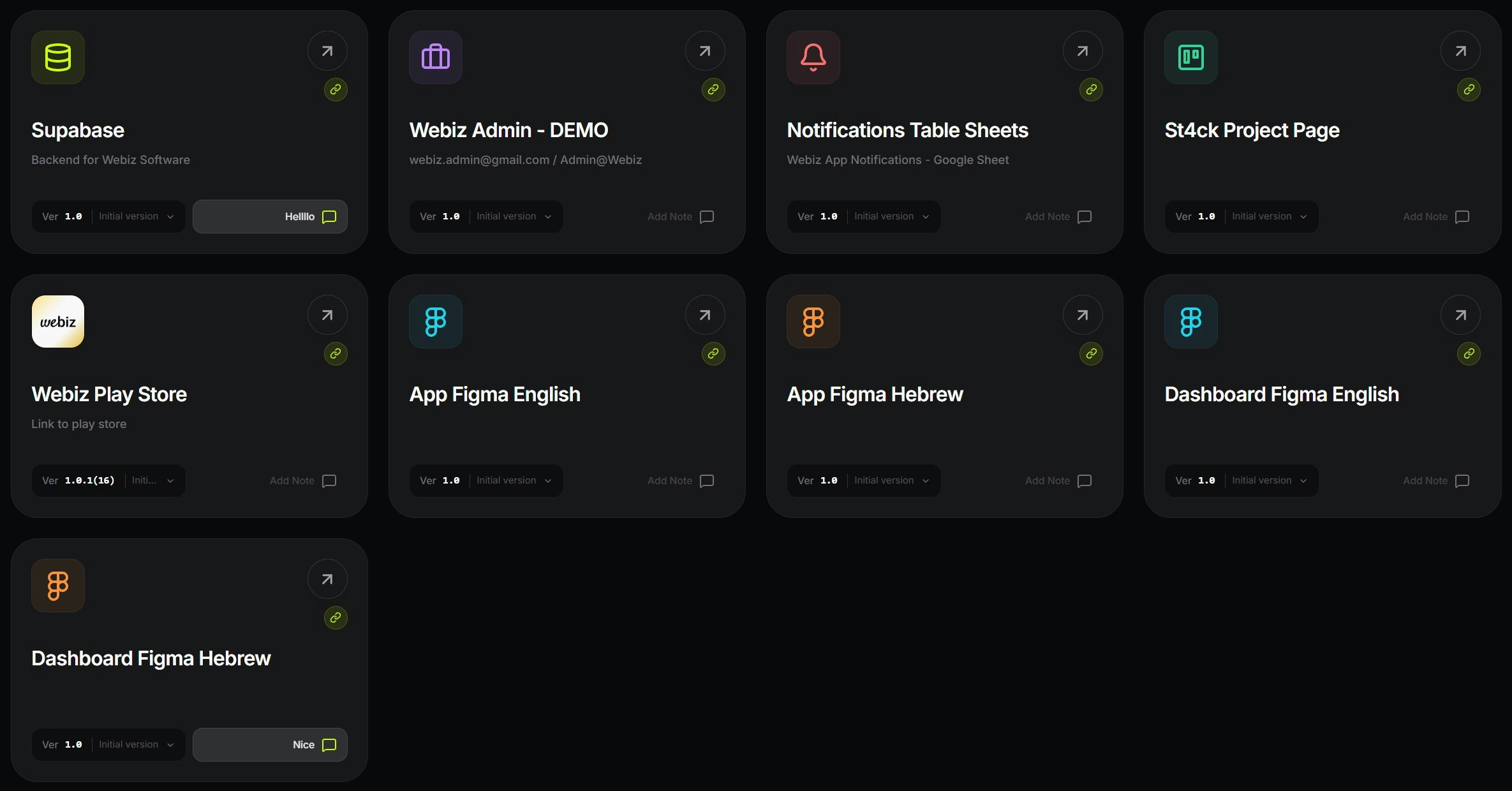 Shares gallery image