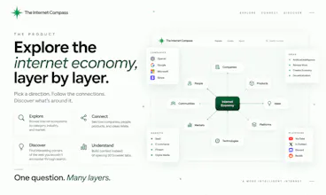 The Internet Compass gallery image