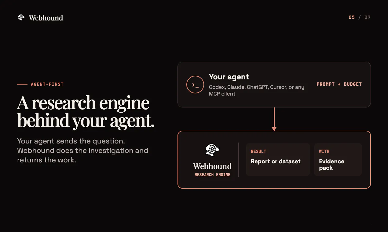 Webhound screenshot 5