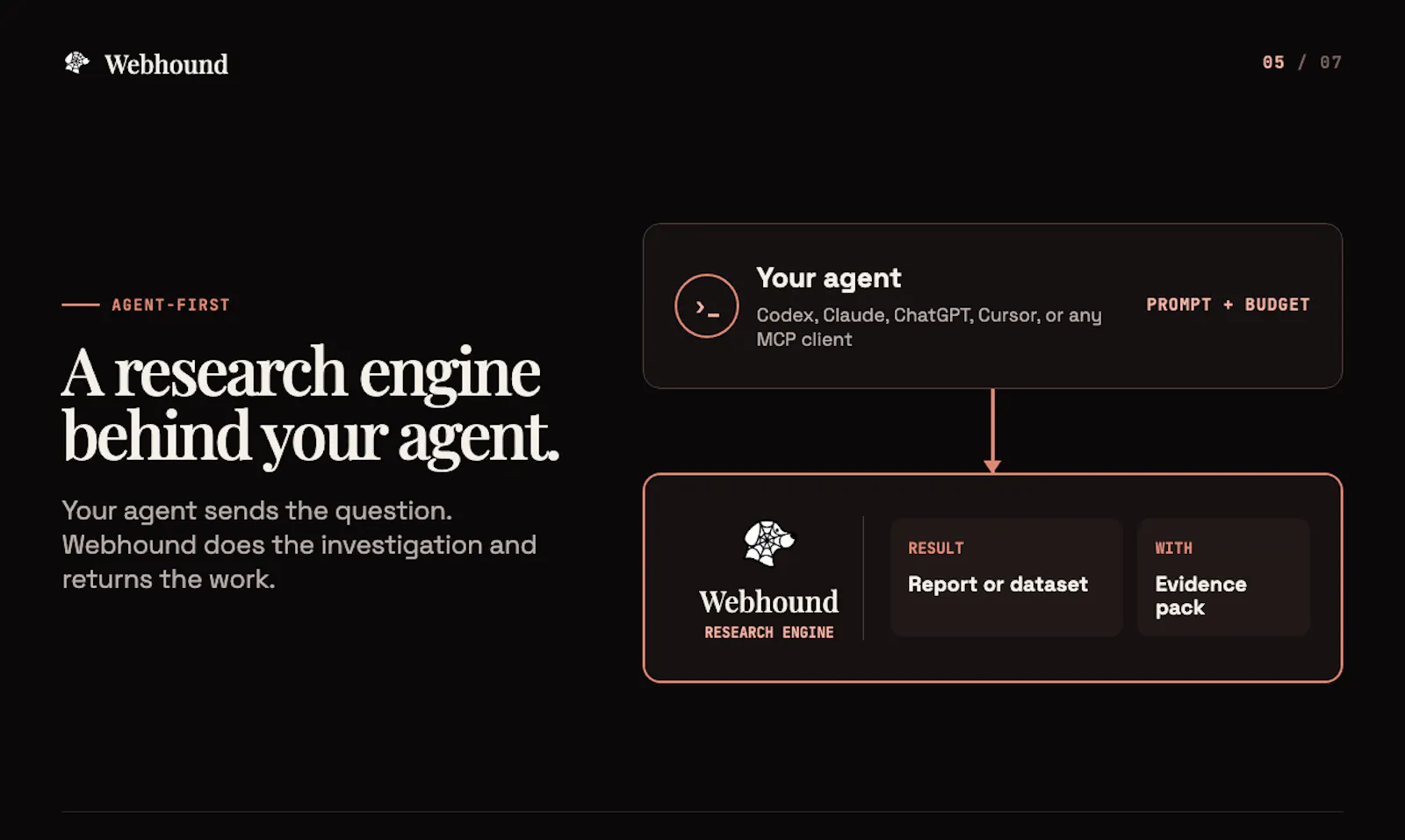 Webhound screenshot 6