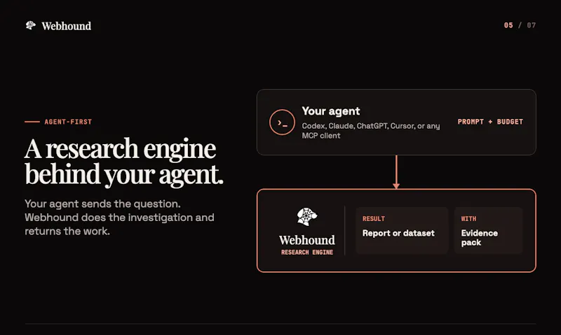 Webhound screenshot 6