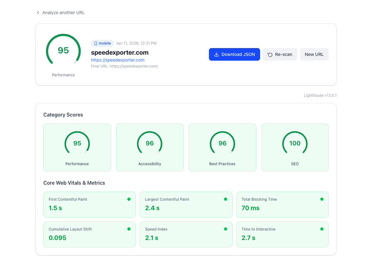PageSpeed Exporter gallery image