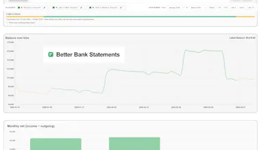 Better Bank Statements gallery image