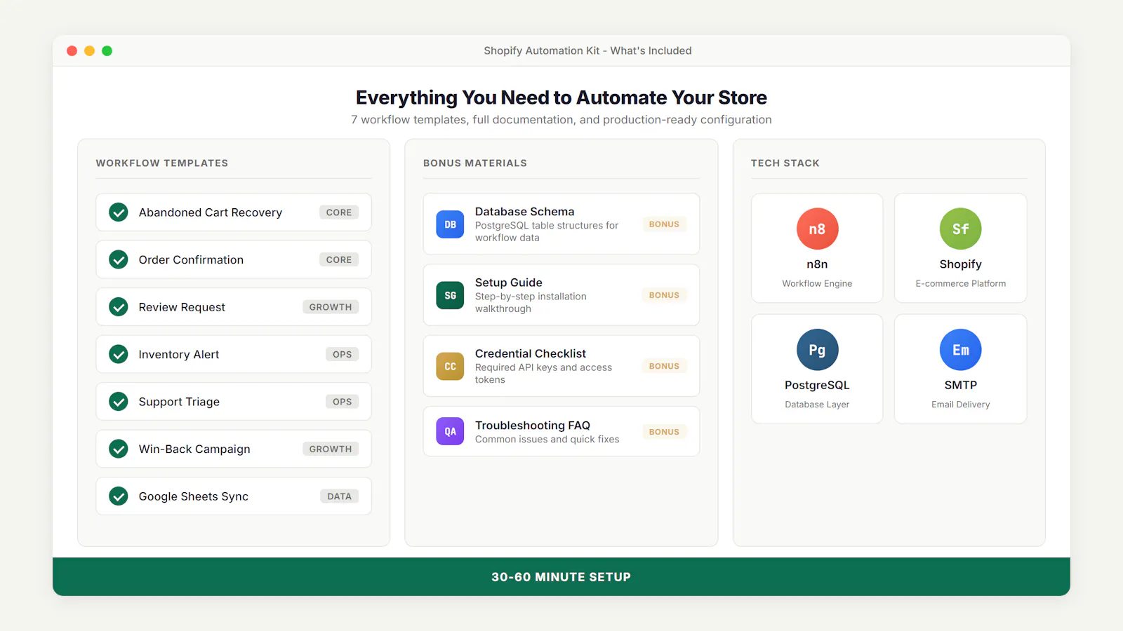 Shopify Automation Kit screenshot 3