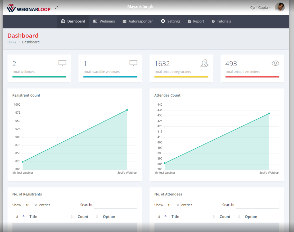 Webinarloop gallery image