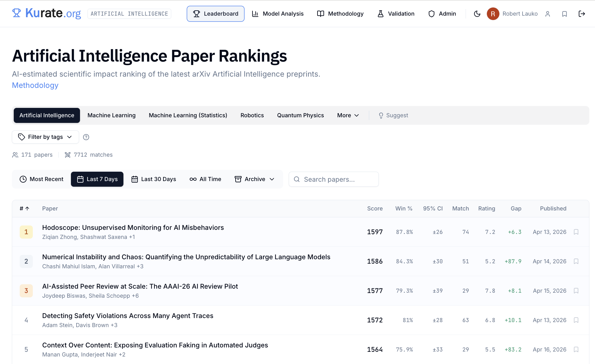 Kurate.org gallery image