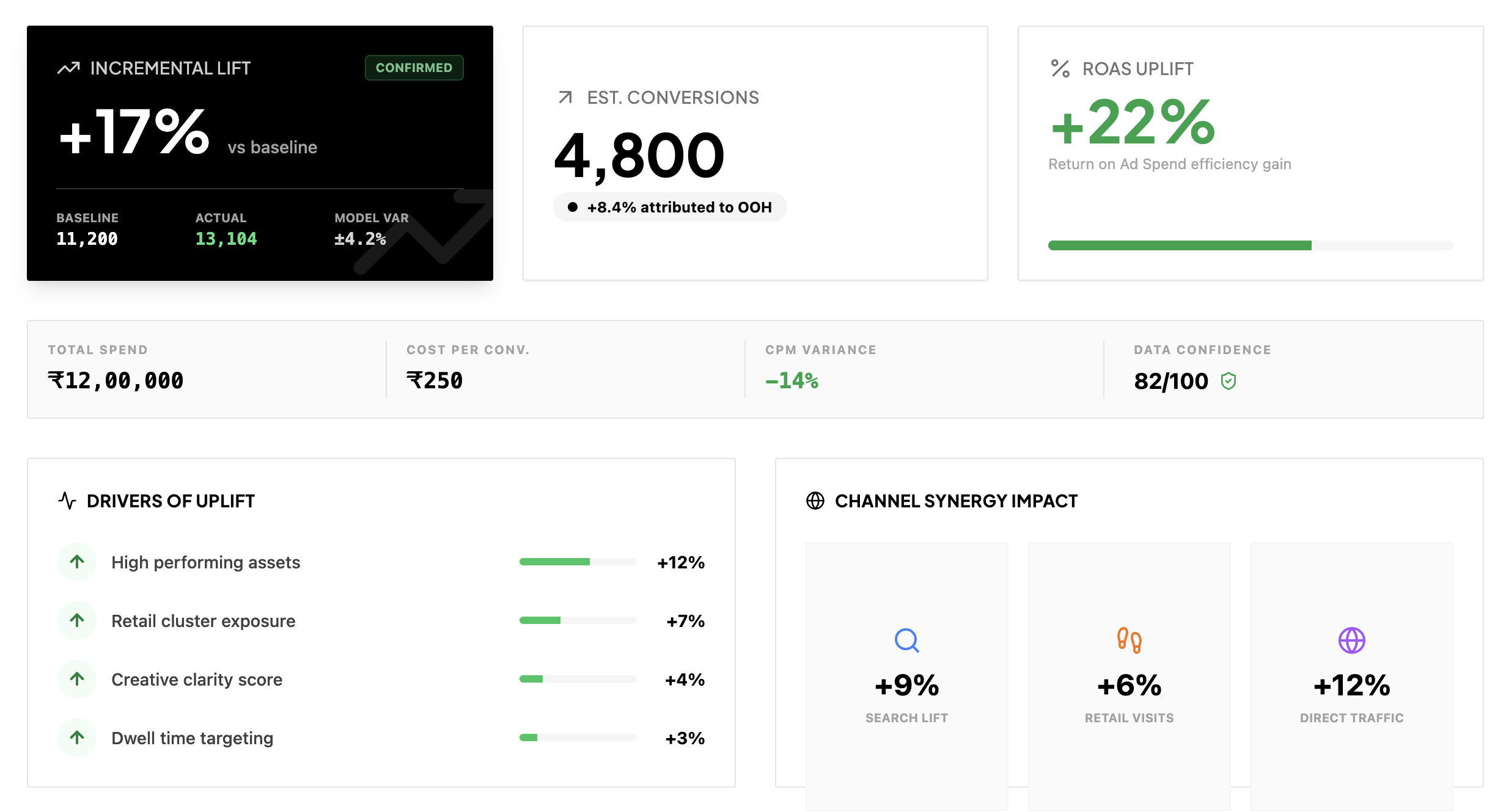 ADNOXY gallery image