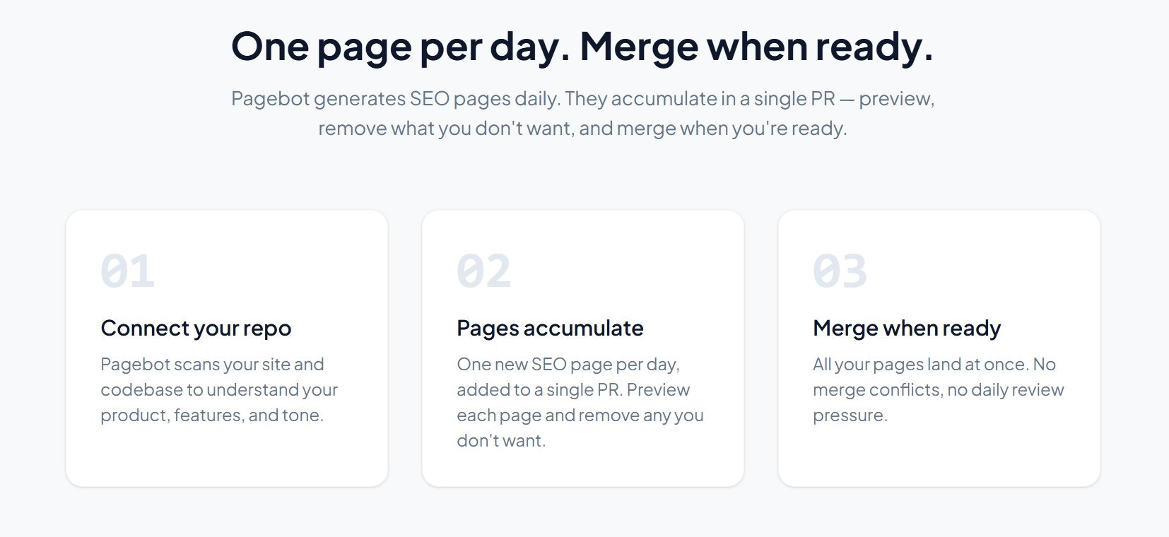 Pagebot gallery image