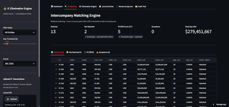 AI-powered Intercompany Elimination screenshot 3