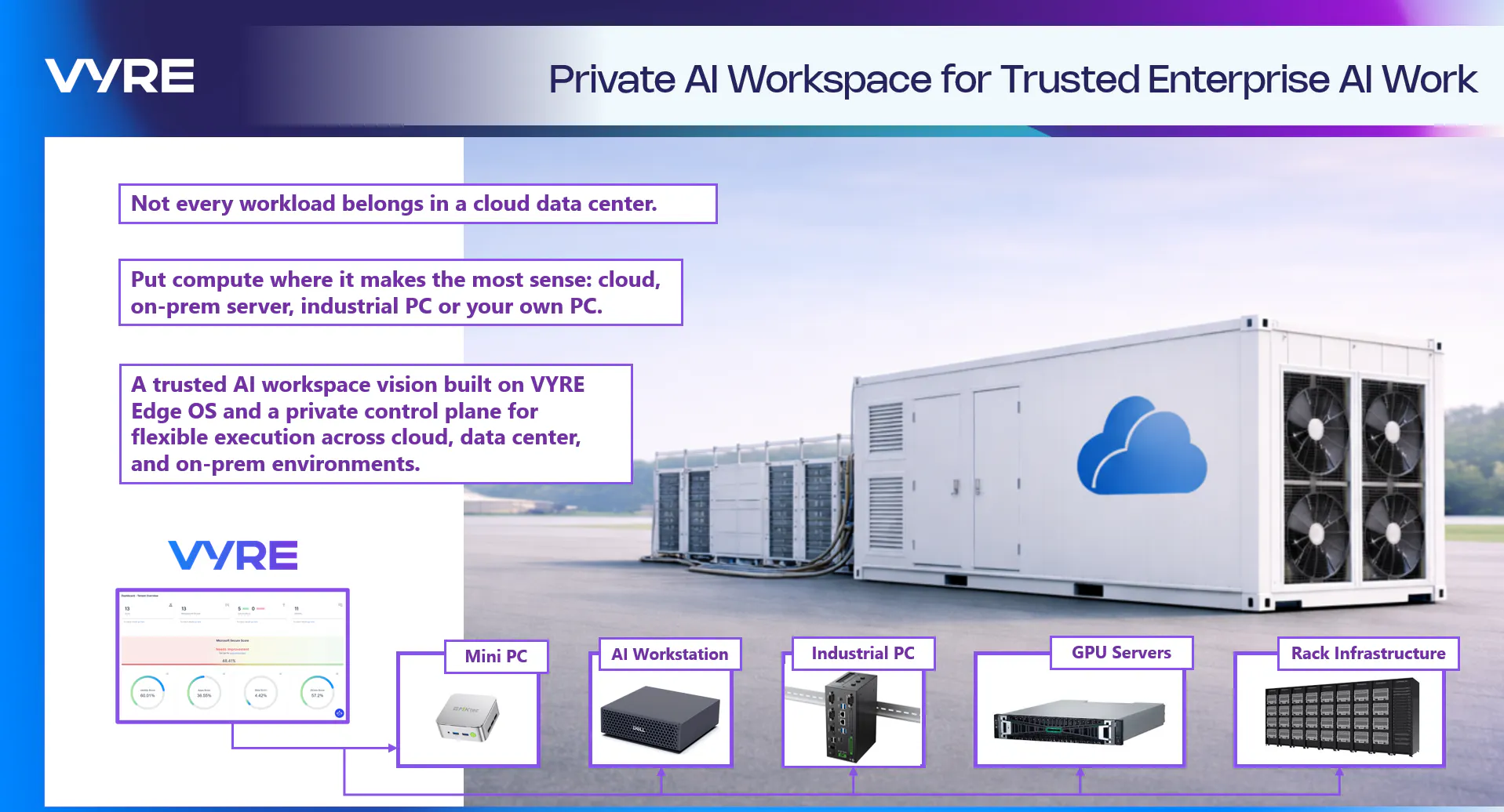 VYRE OS & Apps gallery image