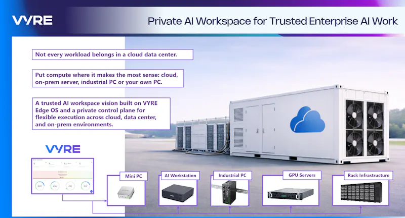 VYRE OS & Apps screenshot 2