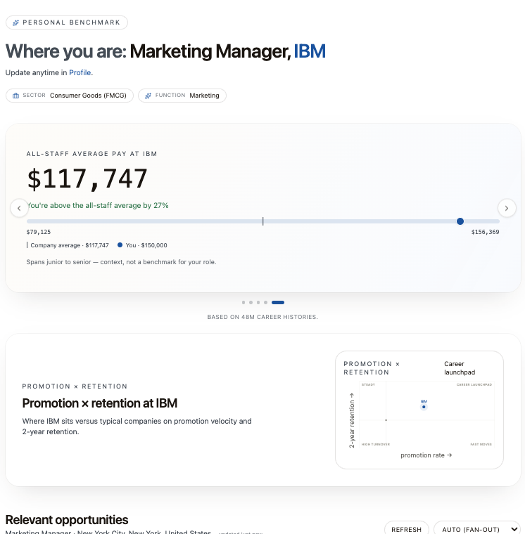 WorkBenchData gallery image