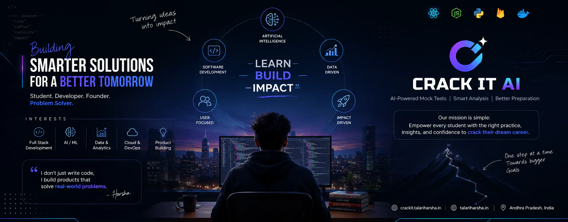 Crackit AI