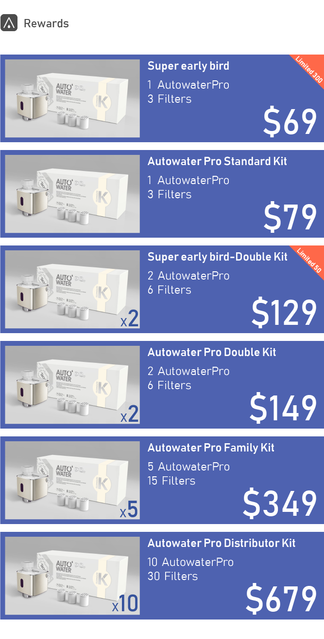 AutoWater Pro gallery image