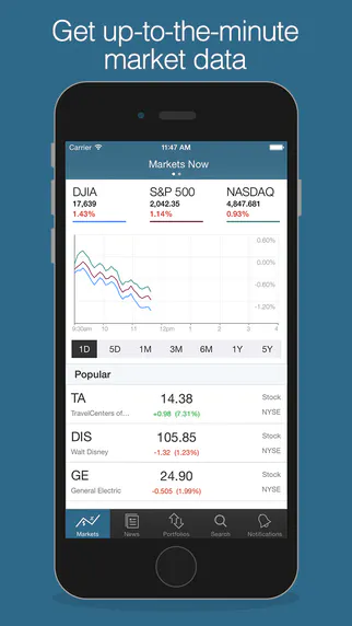 Benzinga for iOS