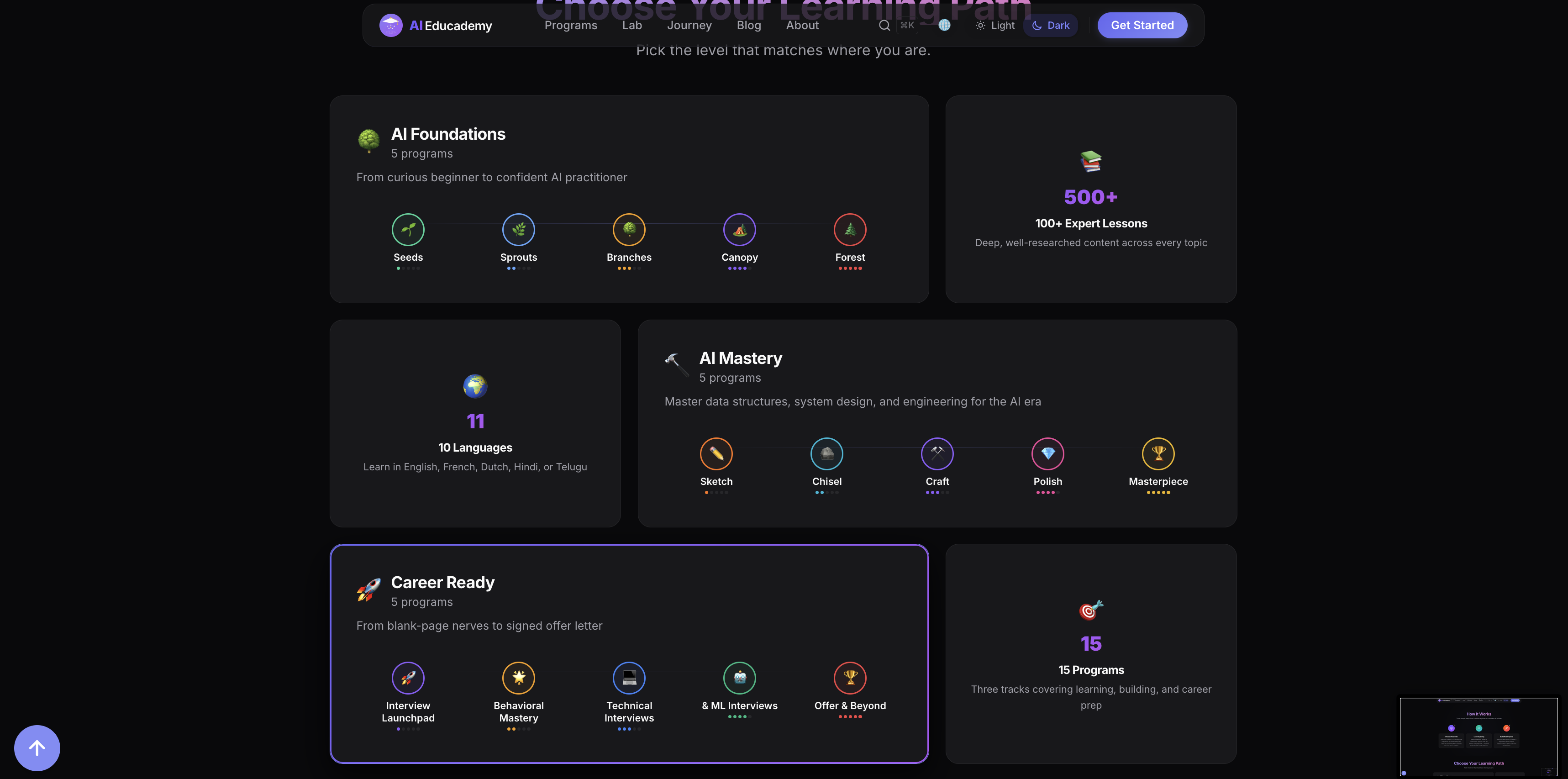 AI Educademy media 7