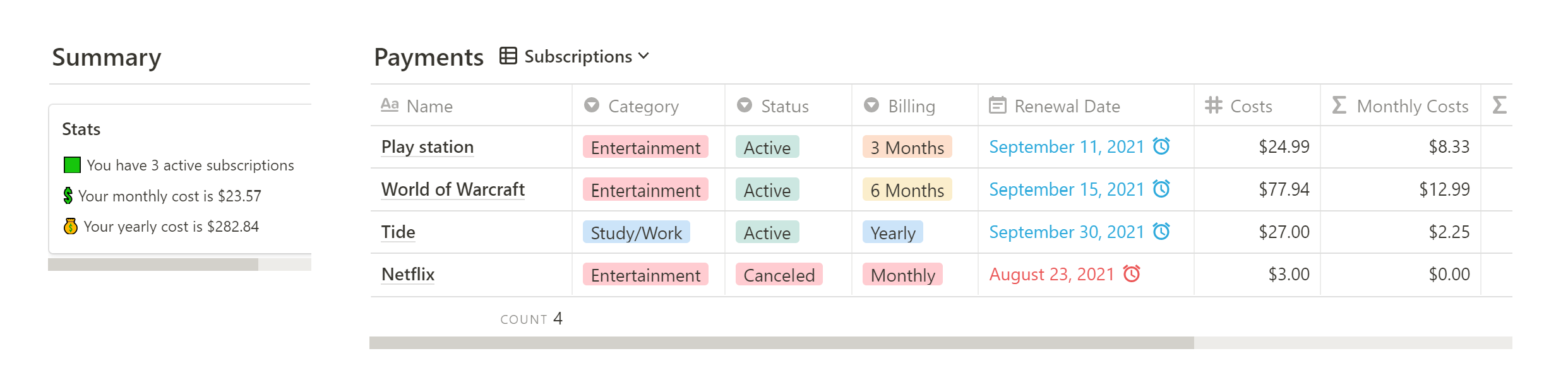 Subscription Tracker Notion Template gallery image