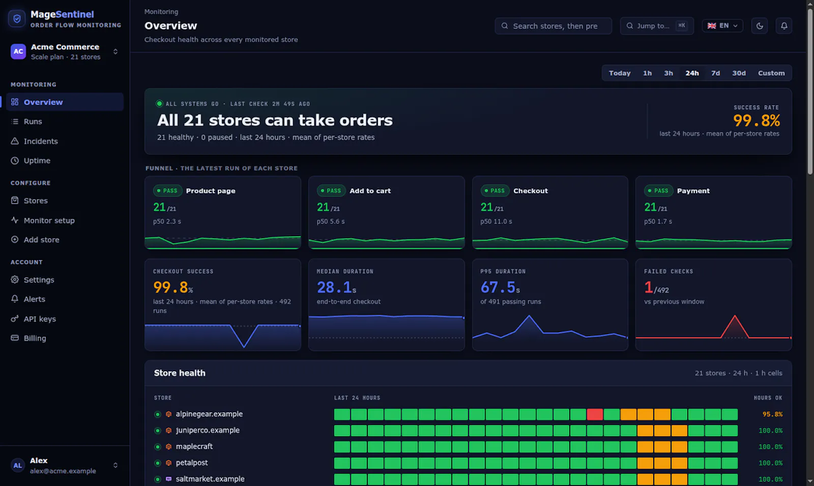 MageSentinel screenshot 3