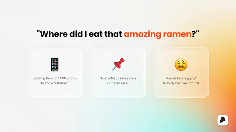 Pintio - Food Map & Tracker screenshot 3