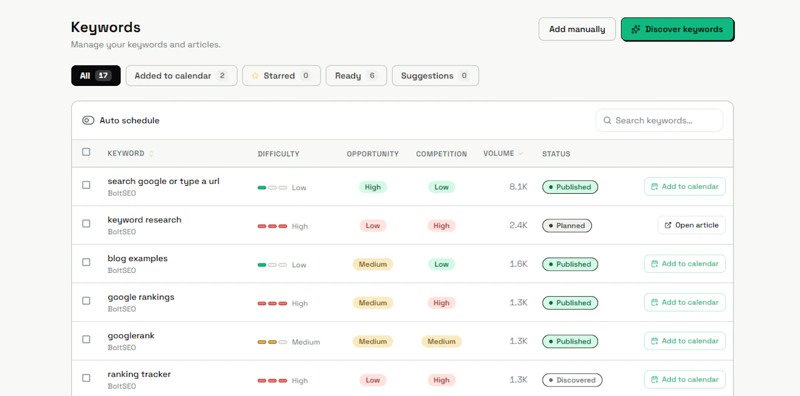 BoltSEO screenshot 2