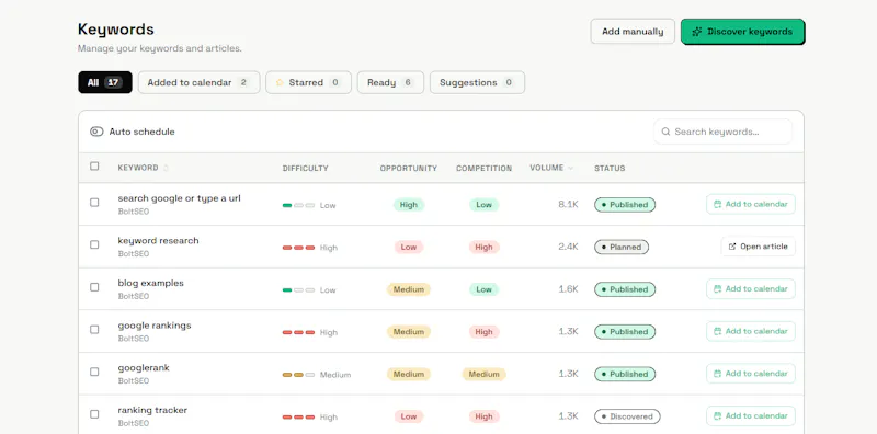 BoltSEO screenshot 2
