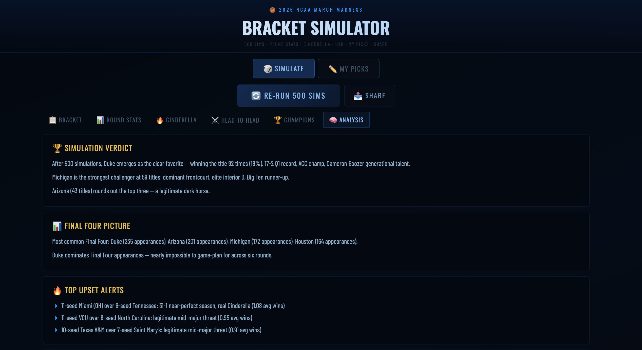  March Madness Bracket Simulator - Screenshot 4 showing product features and functionality