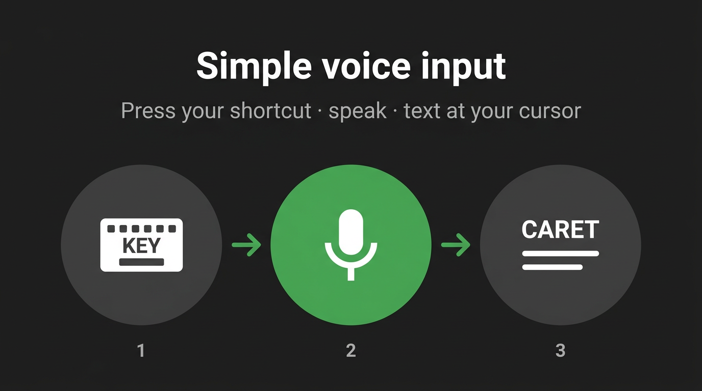 Voxera gallery image