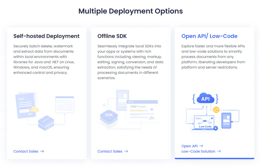 ComPDFKit gallery image