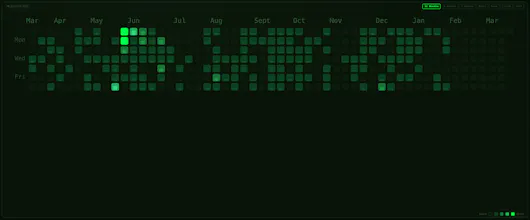 GitCity gallery image