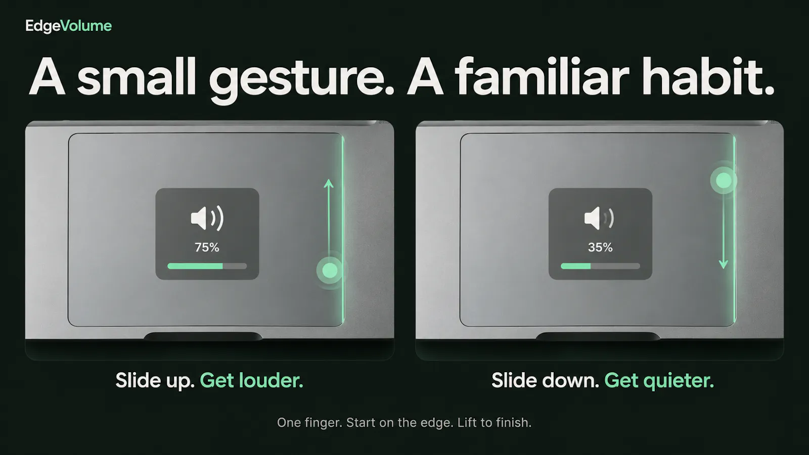 EdgeVolume screenshot 2
