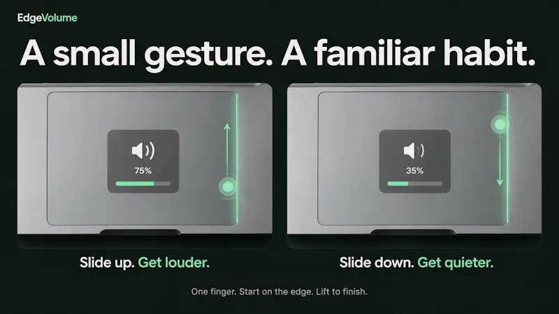 EdgeVolume screenshot 2