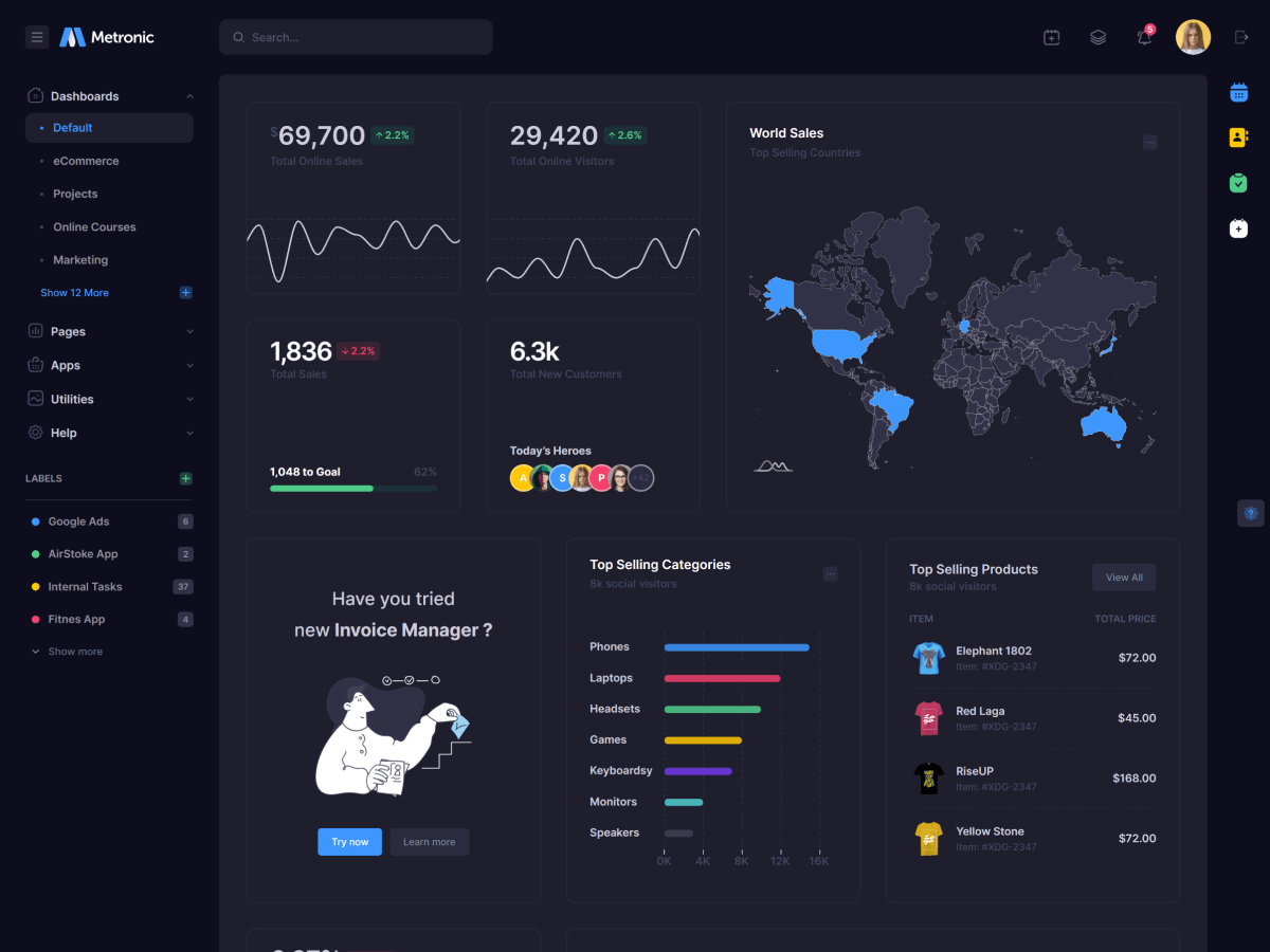 Metronic - шаблон администратора Bootstrap - React, Vue, Angular, Django, Asp.net Core, Laravel, Rails медиа 59