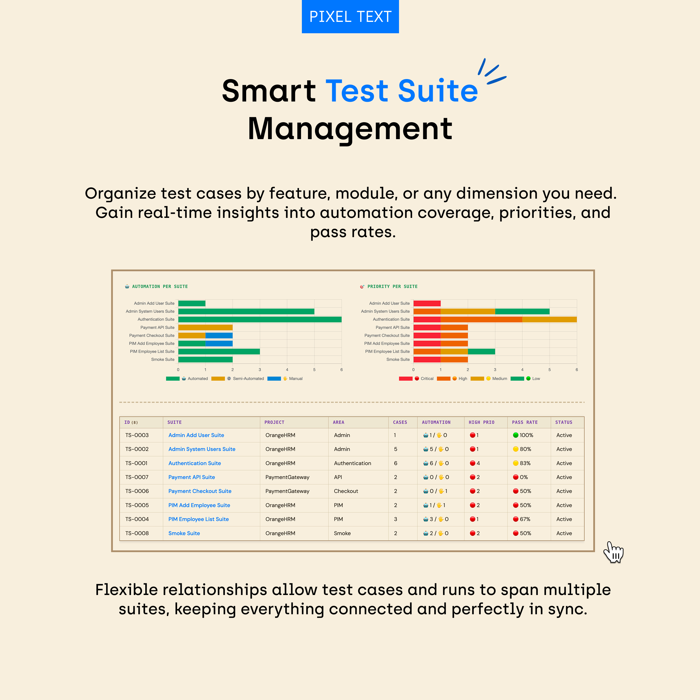 Pixel Test gallery image