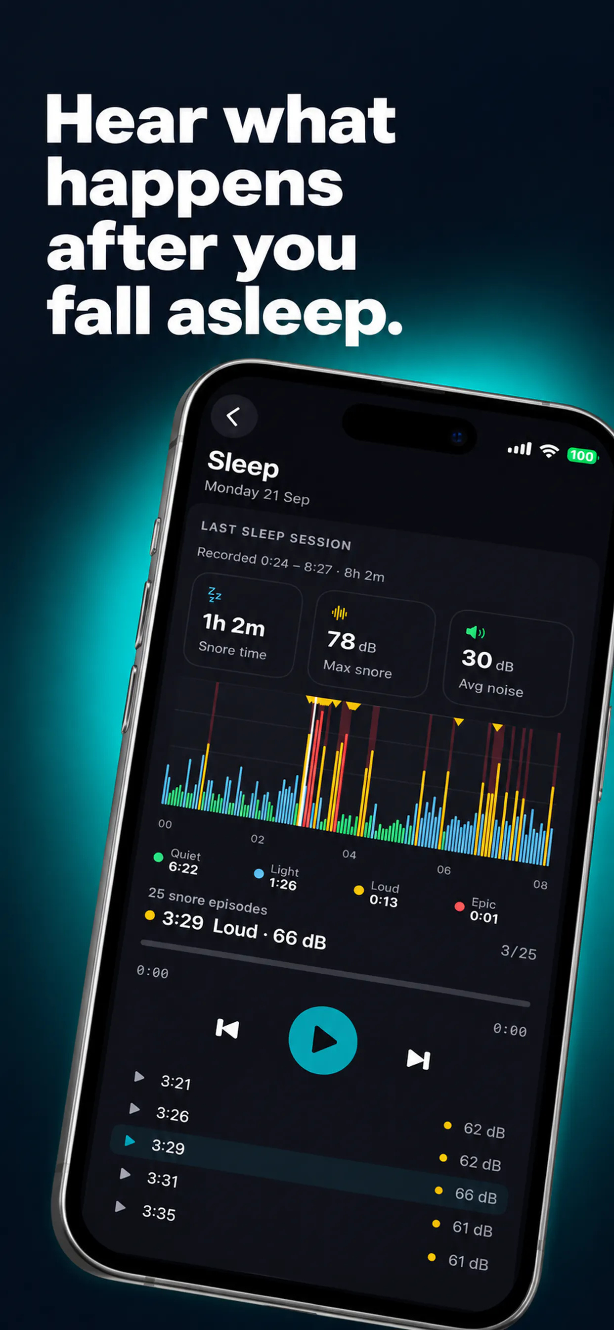 Vityss: Sleep, Stress & HRV gallery image