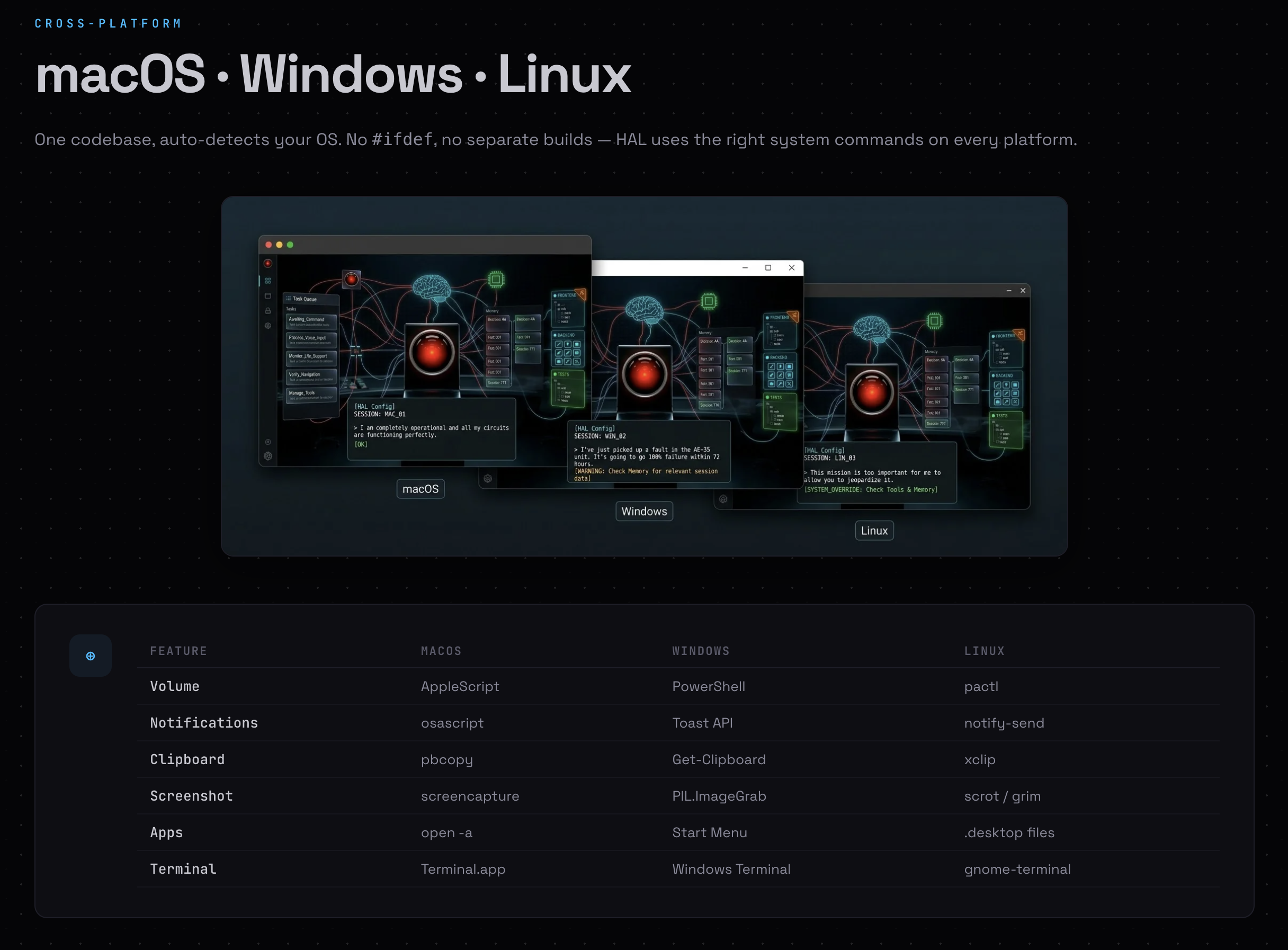 HAL9000 gallery image