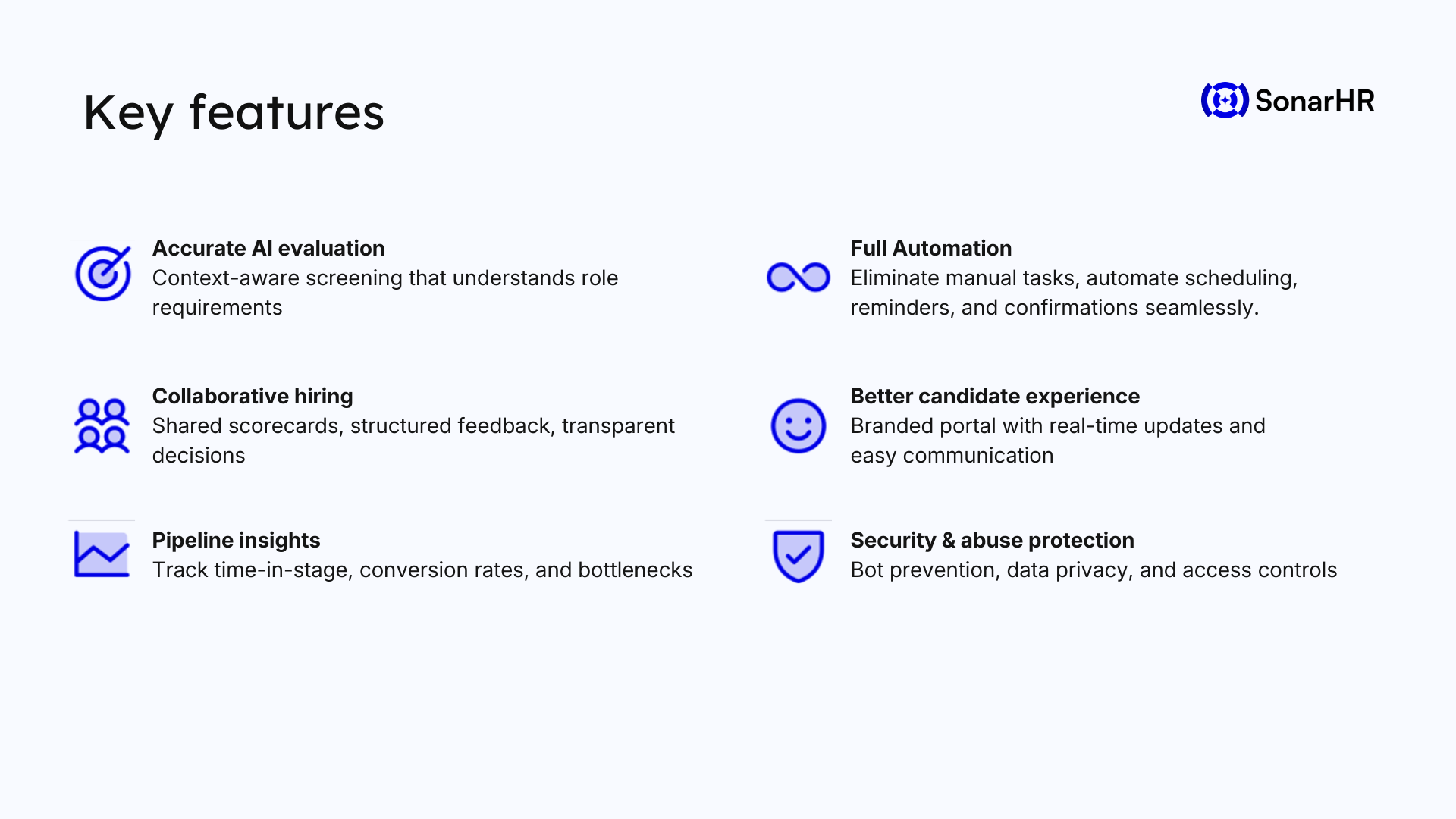 SonarHR gallery image