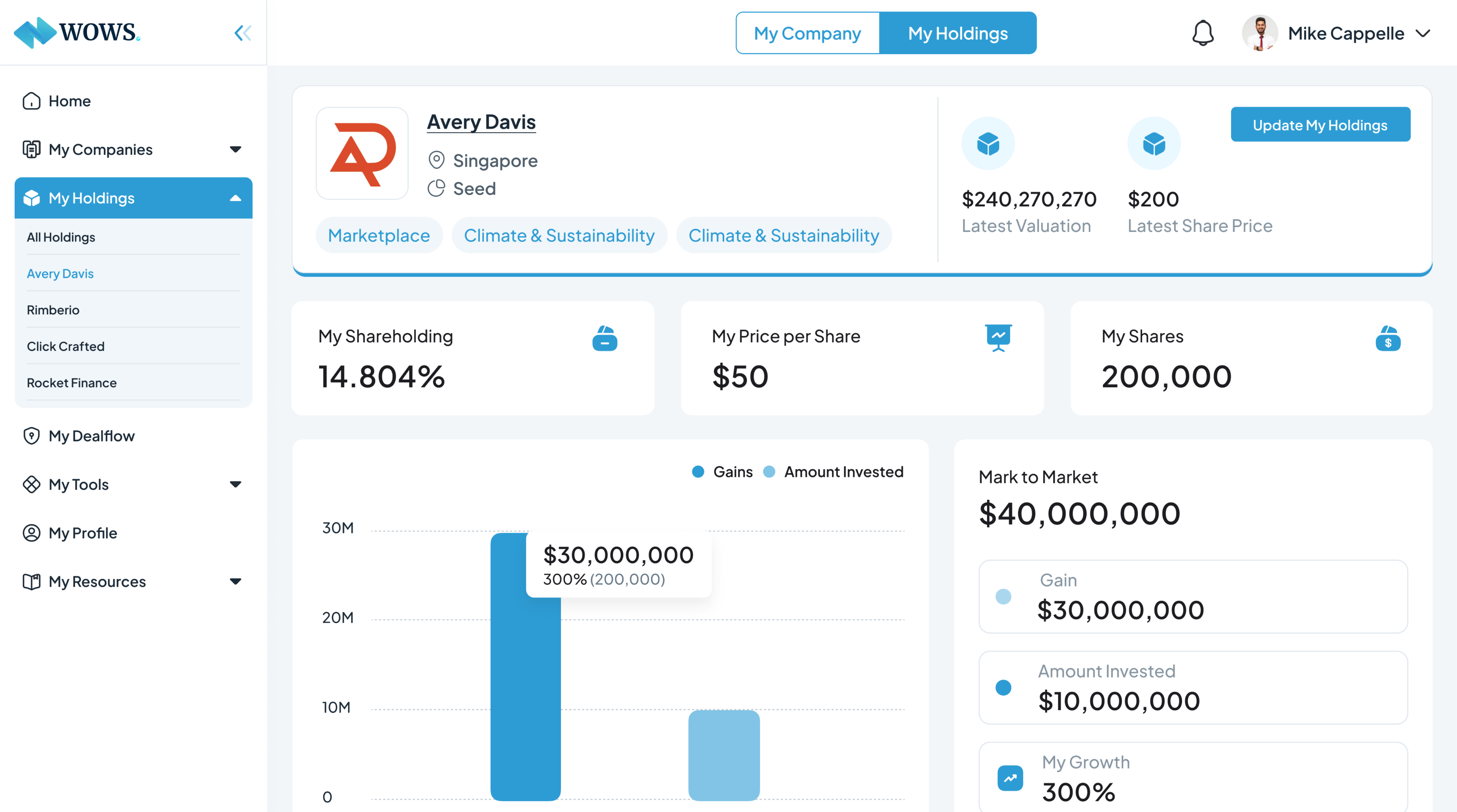 Wows Investment Portal media 4