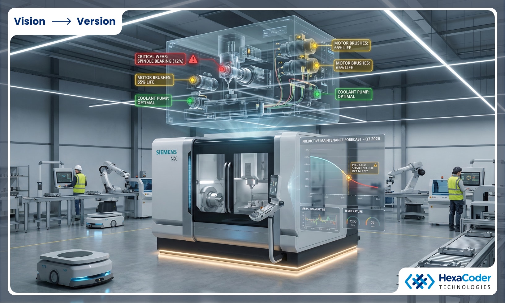 HexaCoder gallery image