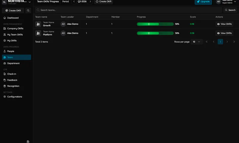 AntOKR screenshot 3