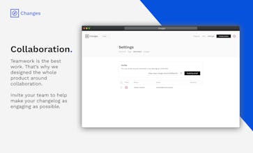 Changes gallery image