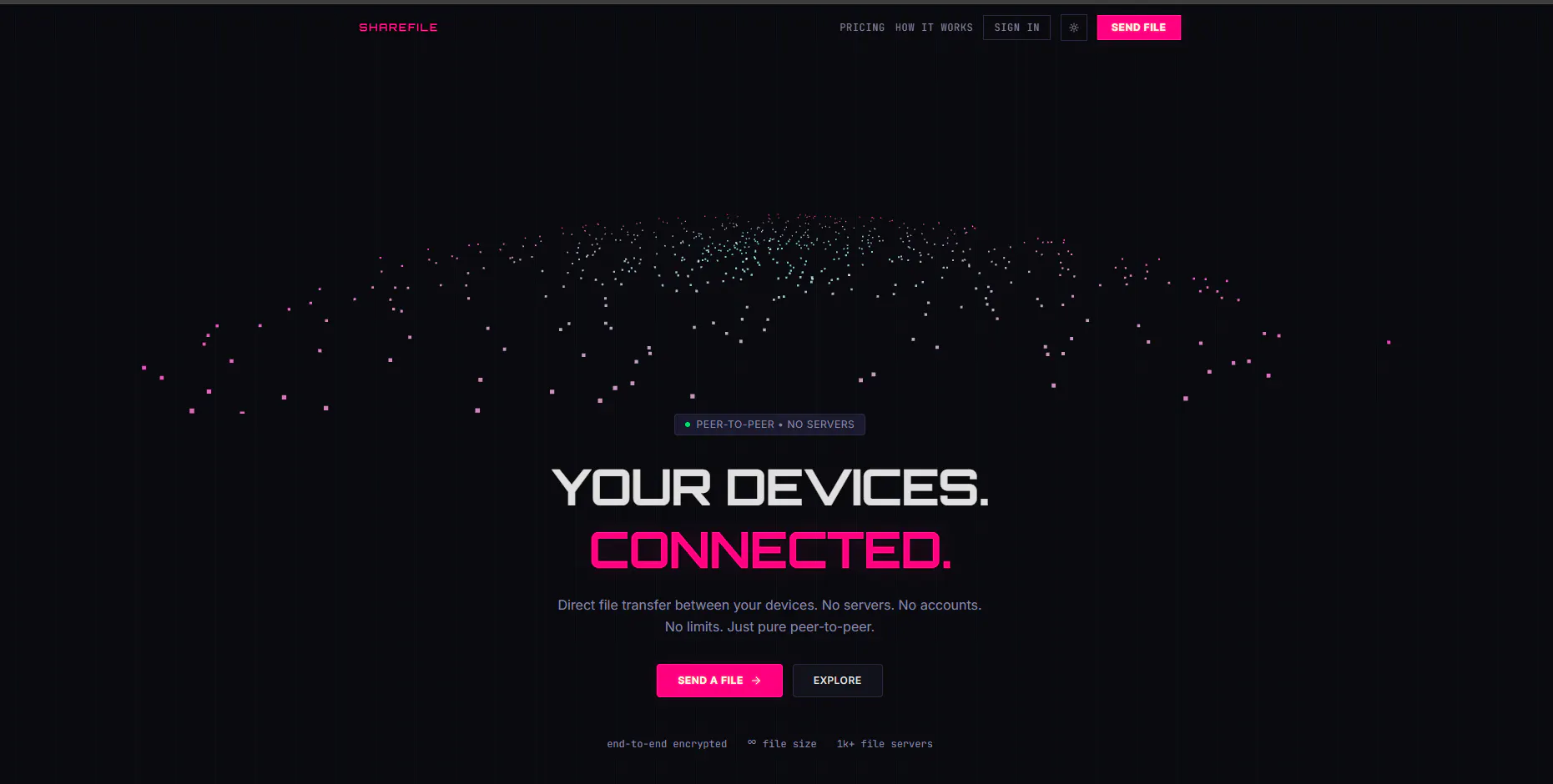 P2P File Transfer for Free | Unlimited