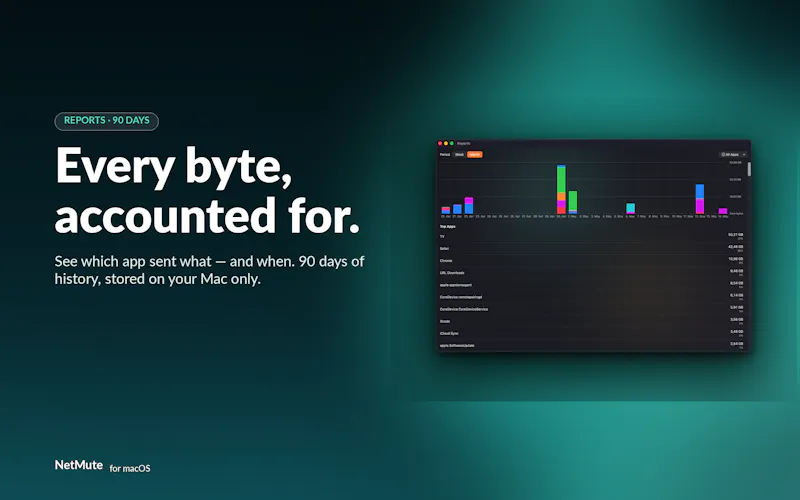 NetMute: Block Tracker for Mac screenshot 5