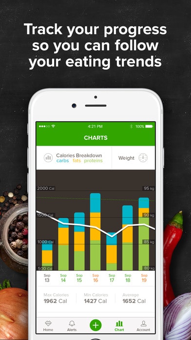 Mealviser gallery image