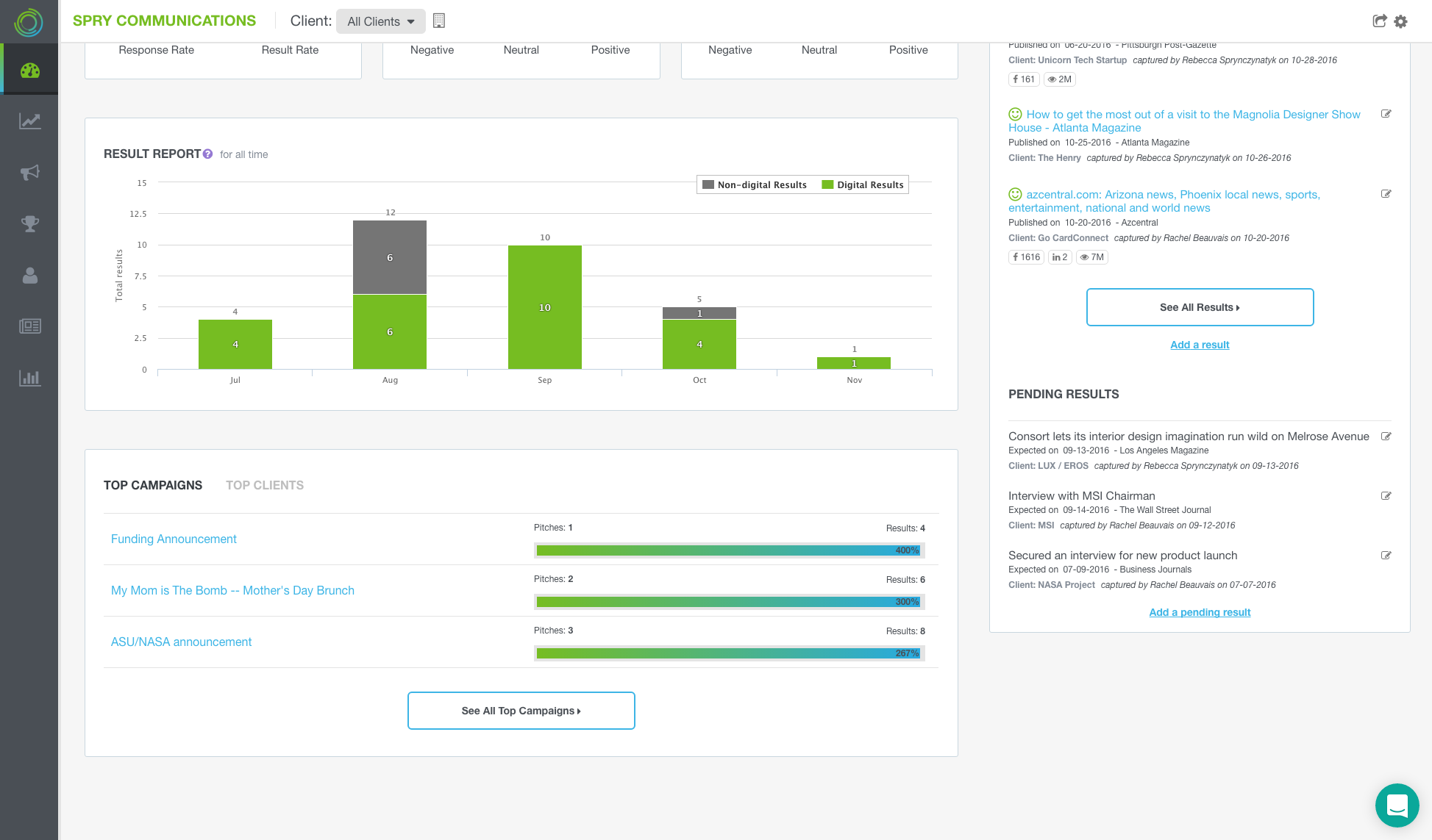 IrisPR gallery image