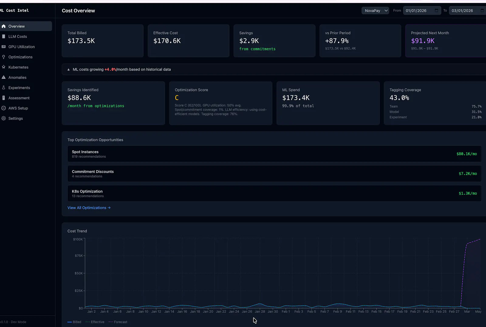 MLCostIntel screenshot 1