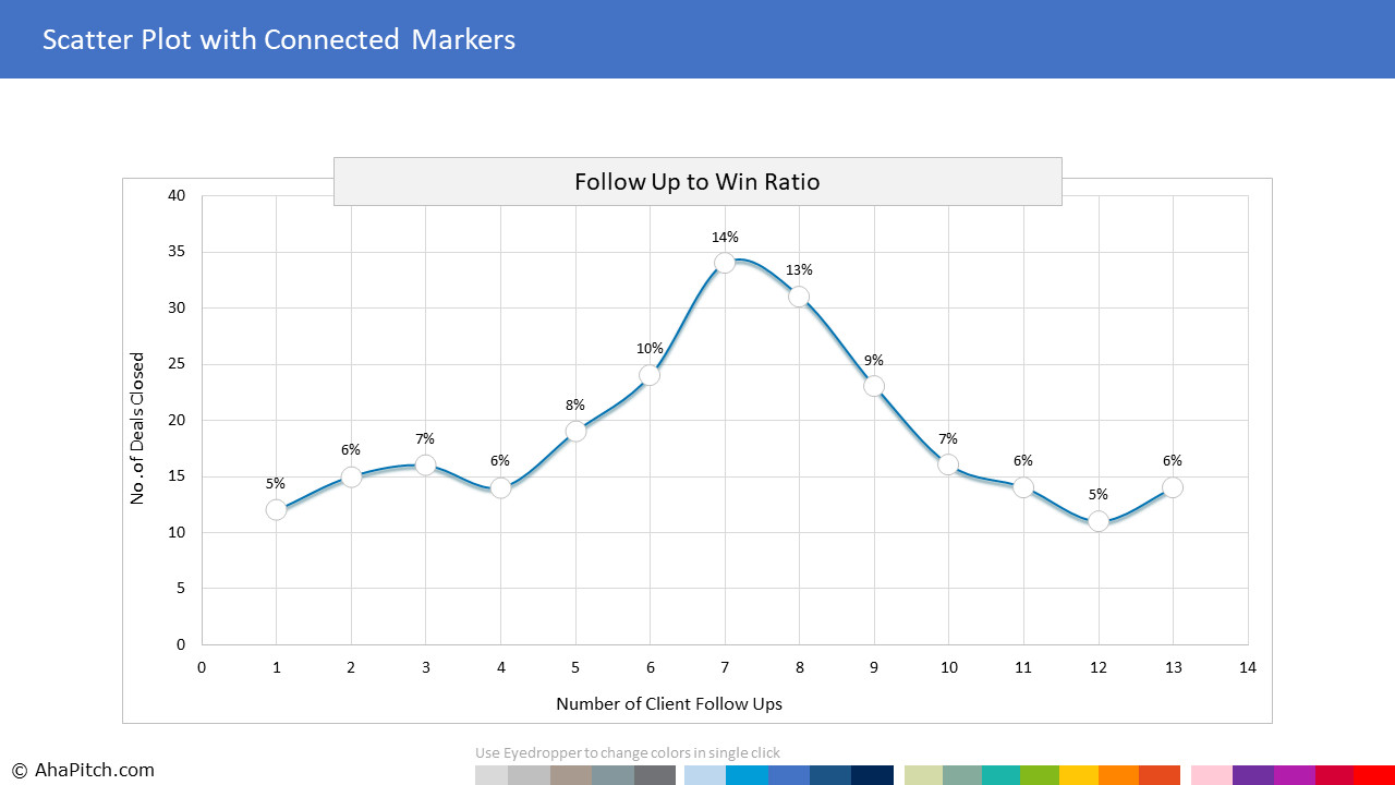 AhaPitch gallery image