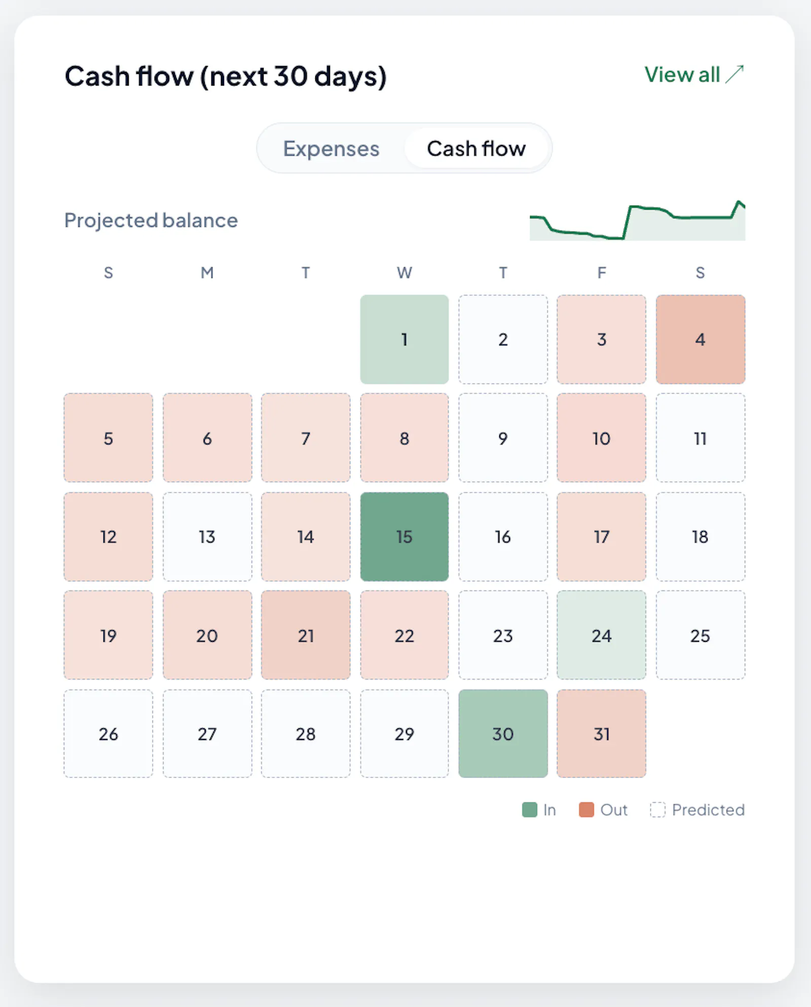 SimpleFinances screenshot 7