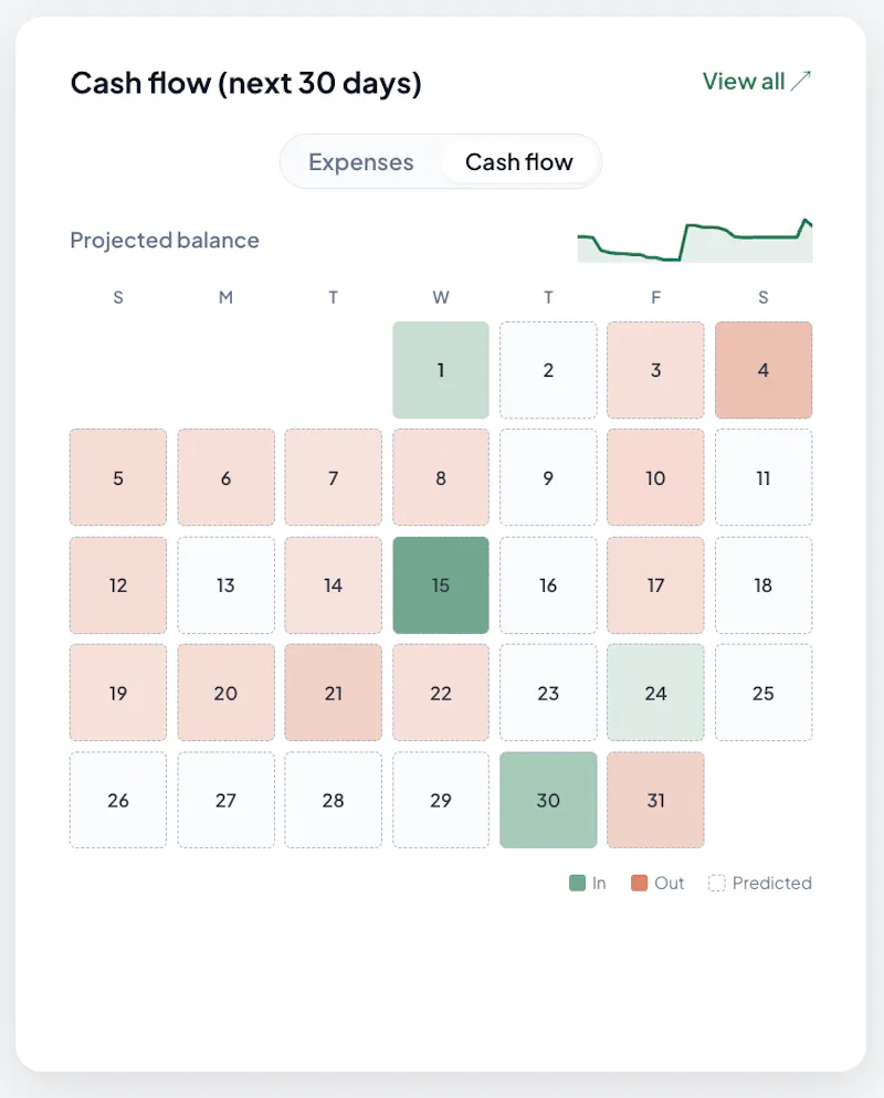SimpleFinances screenshot 7